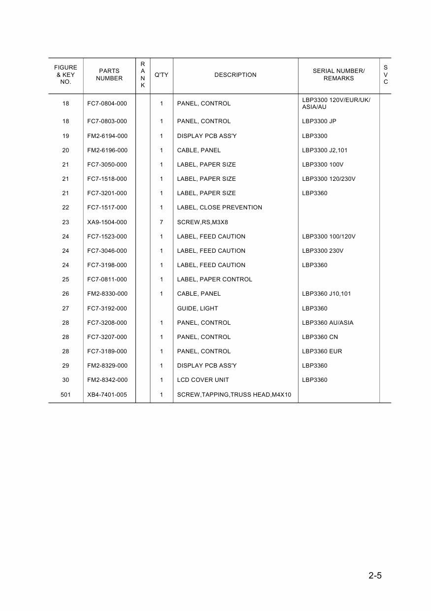 Canon imageCLASS LBP-3300 3360 Parts Catalog Manual-5